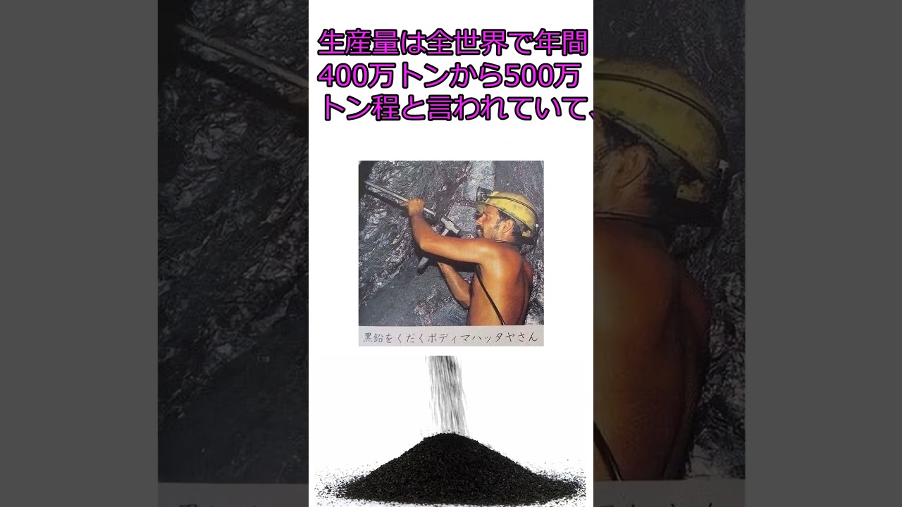 黒鉛はなぜ大量に生産される？