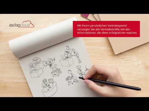 asdagcloud in 100 Sekunden - die Slideshow