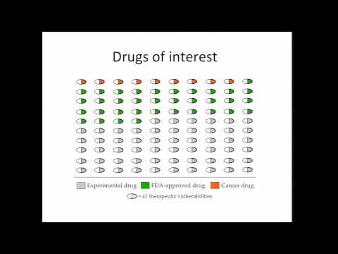 Prediction of Individualized Therapeutic Vulnerabilities In Cancer... - Bulent Arman Aksoy