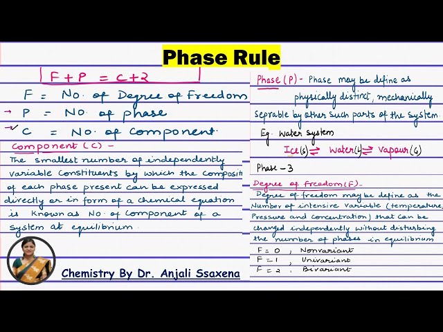 Understanding the Phase Rule in Chemistry: A Comprehensive Guide | Magica
