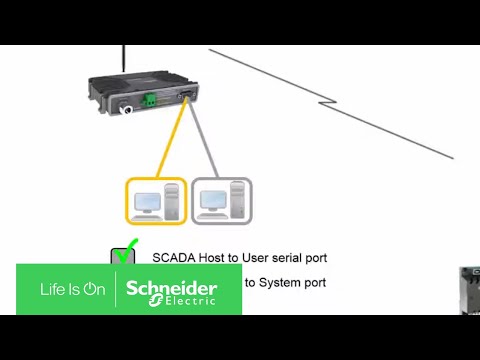 Trio M Series Licensed Radio - Basic Configuration