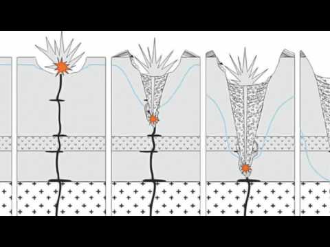 Andrew Hall: Electrical Volcanoes | Space News