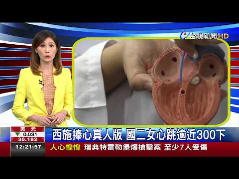 西施捧心真人版國二女心跳逾200下
