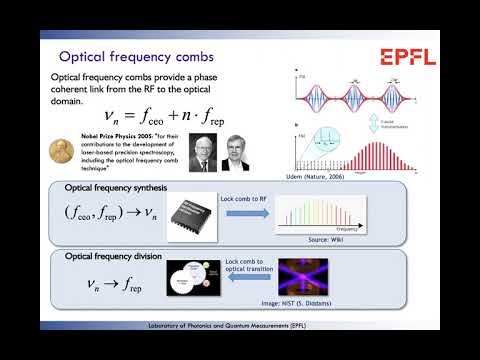 2022 Yale Seminar - Integrated nonlinear photonics