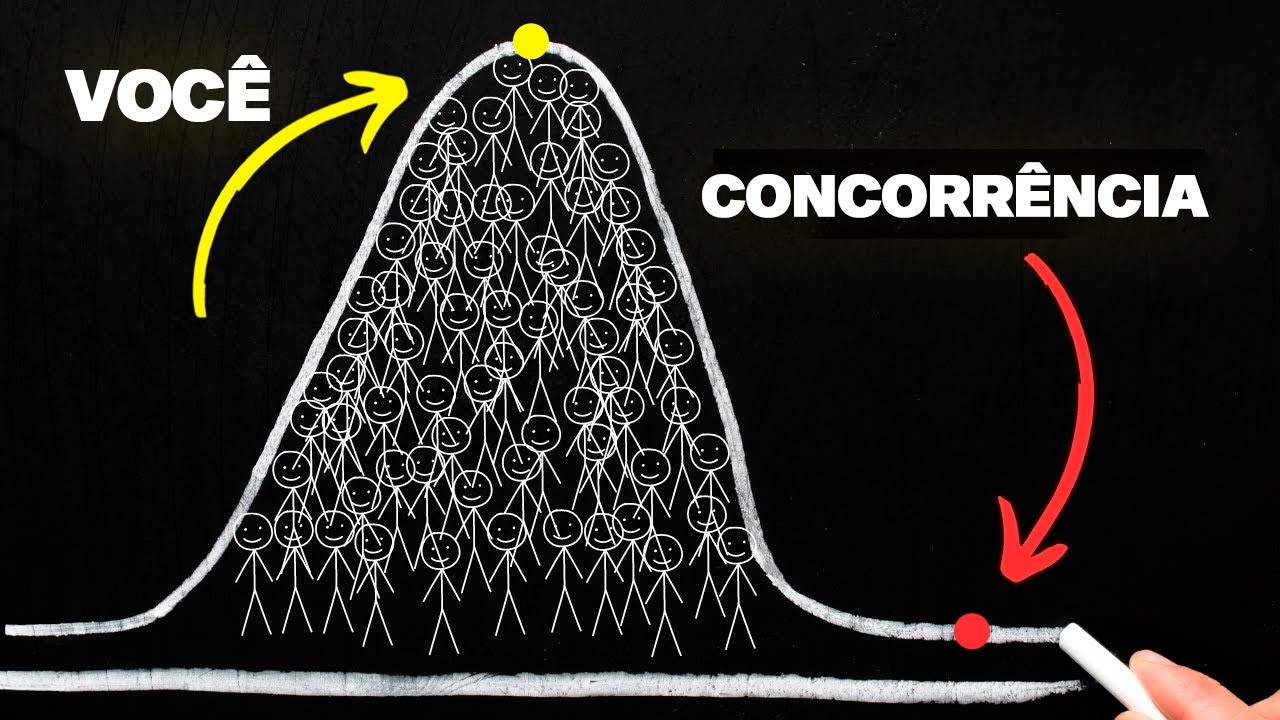 Como passar em um concurso público em 2025 (PLANO PRÁTICO)
