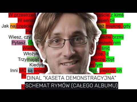 DINAL "KASETA DEMONSTRACYJNA" SCHEMAT RYMÓW CAŁEGO ALBUMU!