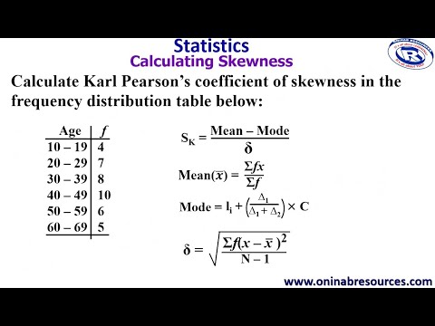 Statistics: Calculating Karl Pearson's Coefficient of Skewness- Part 1.
