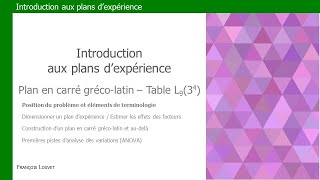 Plan en carré gréco-latin - Partie I - Position du problème et éléments de terminologie