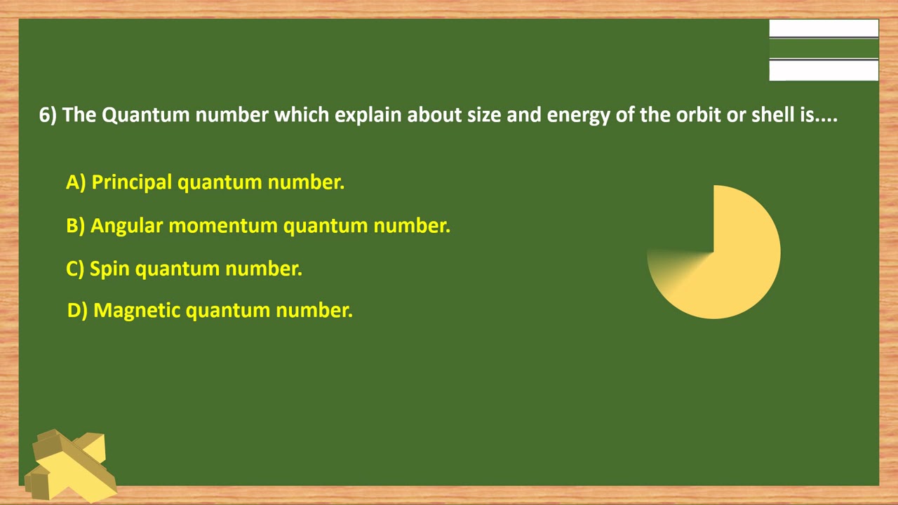 Atomic structure Quiz