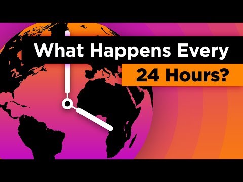 這就是未來24小時內將發生的事情。 (This is What Will Happen in the Next 24 Hours)