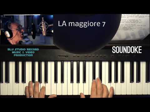 Il Carrozzone - Renato Zero