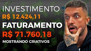 CAMPANHAS DE ANÚNCIOS DA MINHA MARCA DE ROUPAS | NA PRATICA PARTE 2