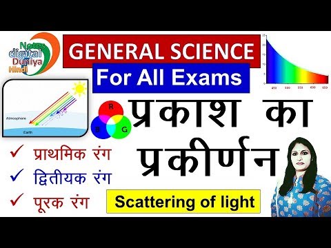 प्रकाश का प्रकीर्णन | Scattering of light by Neha Ma'am | Scattering | Physics | Science Gk Video