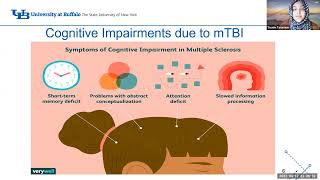 Thumbnail of video on Cognitive Impairments of Mild Traumatic Brain Injury in Survivors of Intimate Partner Violence