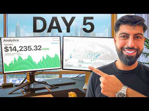 From $0 to $29,696.06/Day in 13 Days Dropshipping(LIVE)
