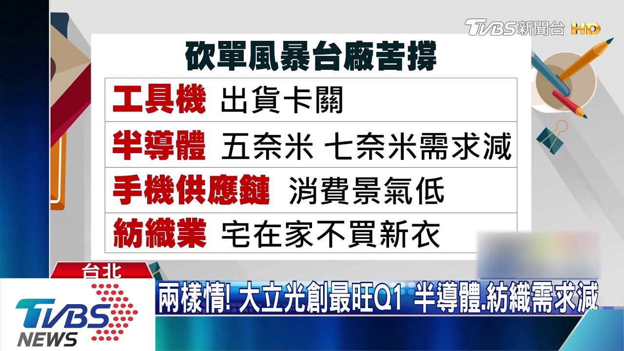 不畏美股連3跌！　收假後台股震盪一度漲百點