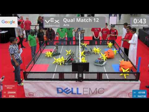 2017 VRC Arts Q12 - 25000K 315A vs 4318B 96671B - 47 to 5