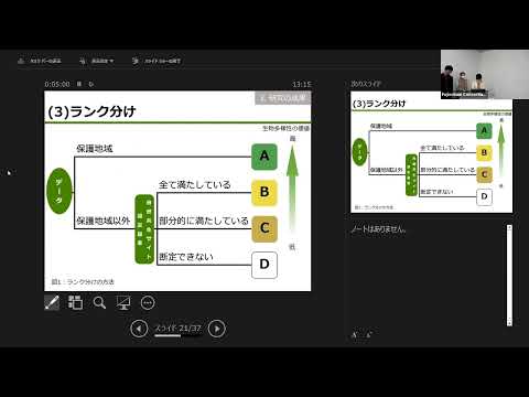 国際文化学科 【常葉大学 社会環境学部 浅見ゼミ】令和４年度ゼミ学生等地域貢献推進事業