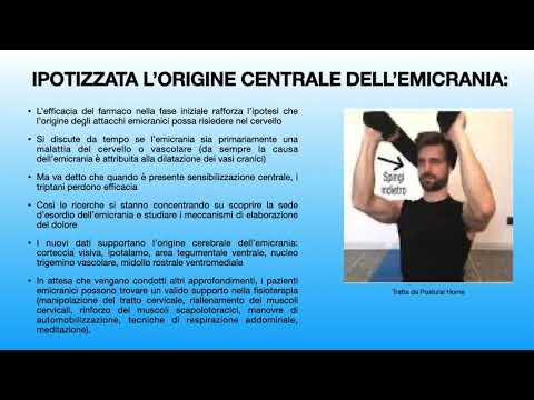 Una buona notizia.. per chi soffre di emicrania