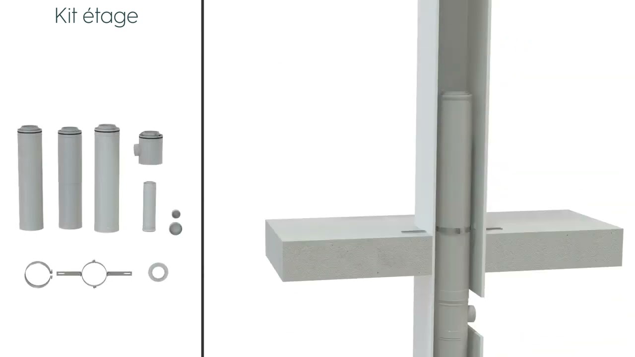 Ubbink 3CET - Solution de raccordement de chauffe-eaux thermodynamiques en logement collectif