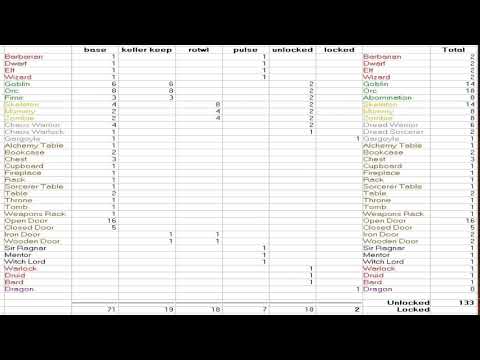 HeroQuest 2021 — Brian Wilk and all those apologizing for HASBRO and the HeroQuest Twitter account