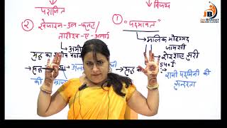 Rajasthan History   मेवाड़ वंश  पार्ट 6   By Annapurna Mem