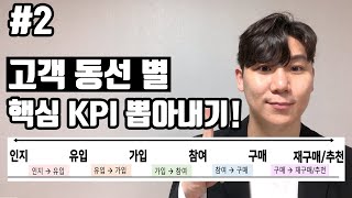 신입사원, 주니어 마케터를 위한 KPI 지표 설정하는 방법 -  2편