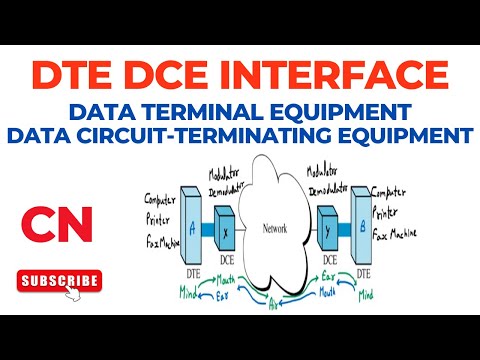 DCE DTE Interface – Introduction | Data Terminal & Circuit-terminating Equipment | Computer Networks