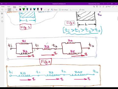 Composite Walls with Combined Modes of Heat Transfer