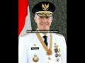 5 Fakta Menarik Ganjar Pranowo Gubernur Jawa Tengah Shorts Ganjarpranowo Gubernur