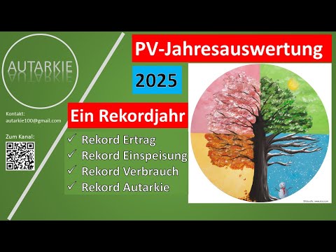 PV-Jahresbilanz: Rekorde & Trends 2023 – Folge 494