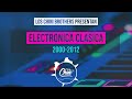 MIX ELECTRO POP ANTIGUO 2010 I Gotta Feeling Give Me Everything Bod Sinclair Rihanna Y Mas