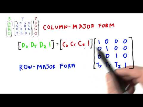 Introduction Interactive 3D Graphics