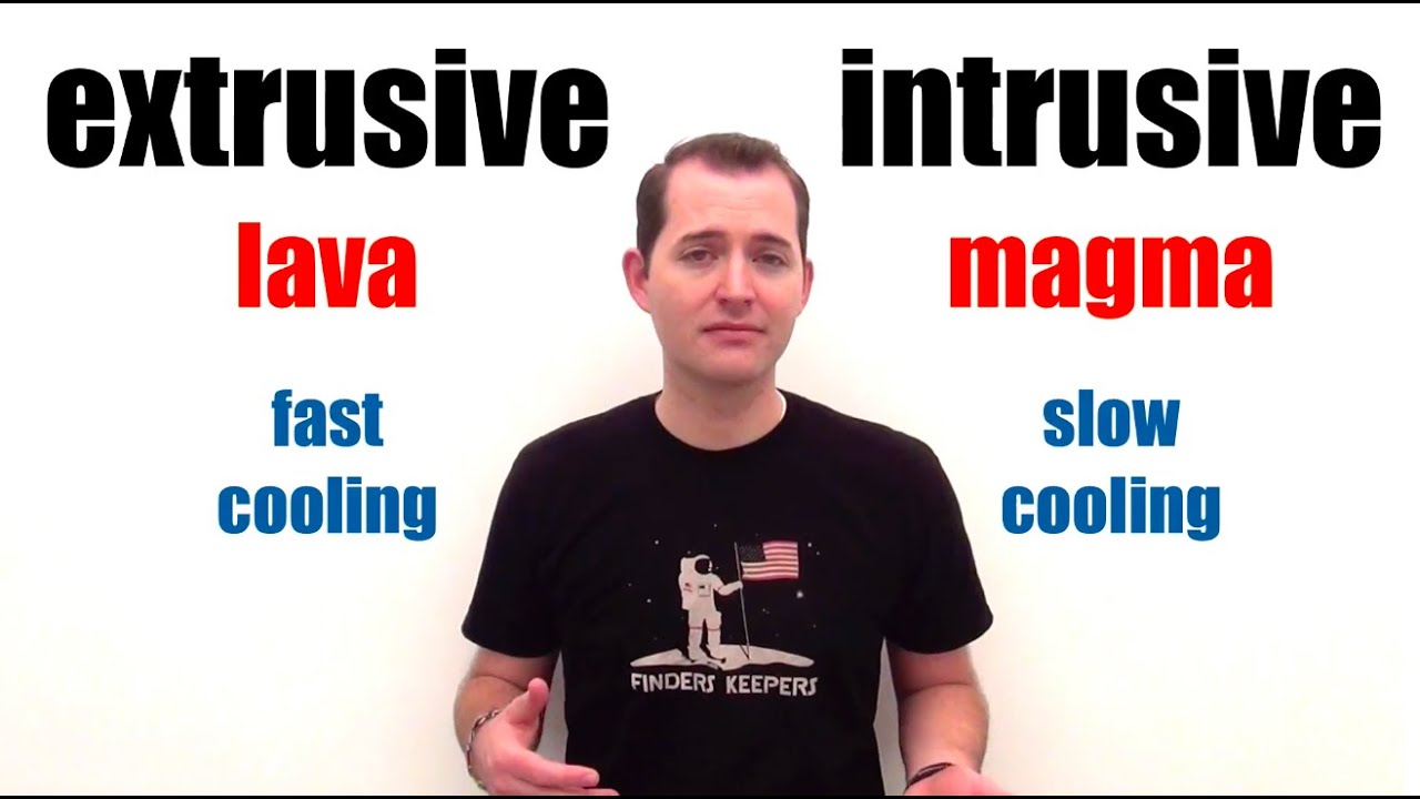 Igneous Rocks Introduction