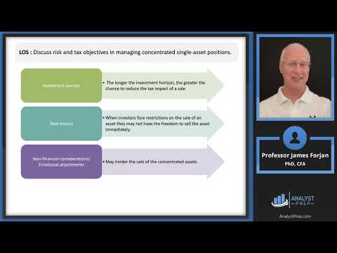 Topics in Private Wealth Management – Part II (2025 Level III CFA® – Reading 21)