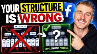The ULTIMATE Facebook Ads Structure for LEAD GENERATION in 2026 (Lower CPL Fast)