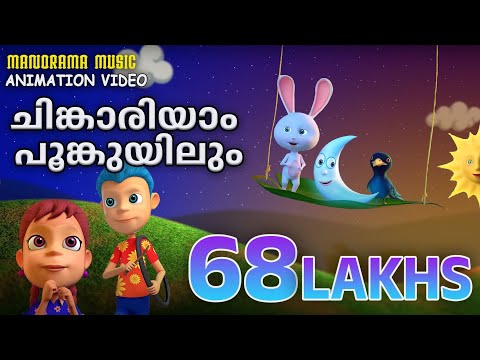 Chinkariyam Poomkuyilum | Animation Song | Alphons Joseph | Hari Narayanan | Quad Cubes