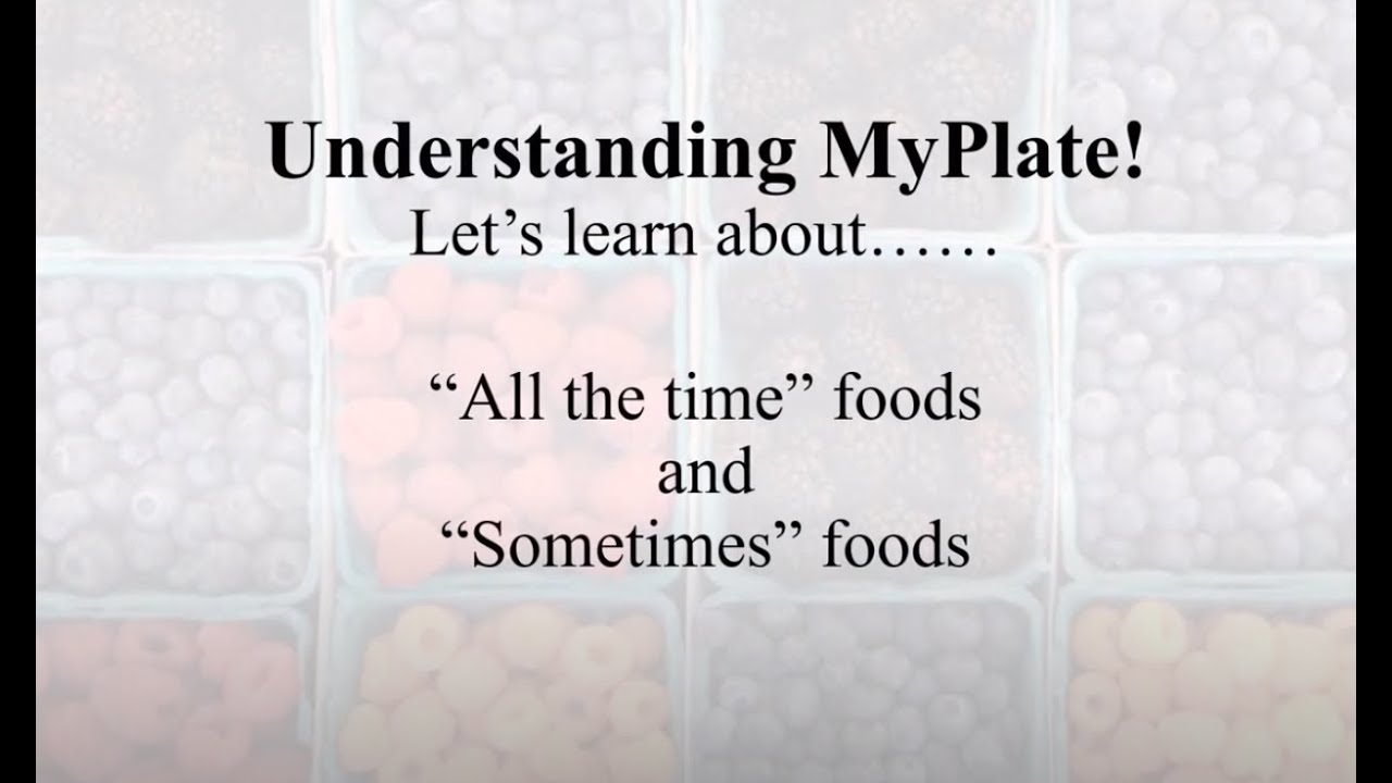 Introduction to MyPlate