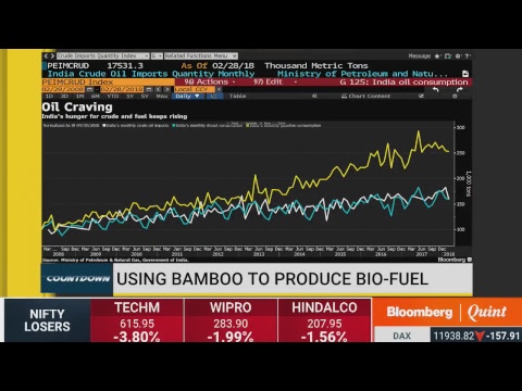 Countdown: 3 April 2018