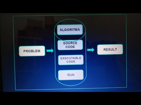 Ep.05 Algorithms & Computational Thinking – thumbnail