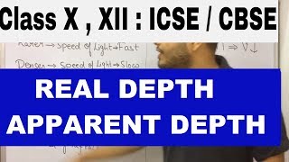 Real Depth & Apparent Depth : Class 10 , 12 ICSE / CBSE : Refraction