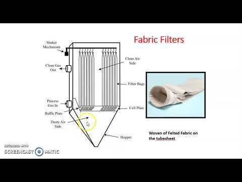 Air Pollution Control-Part 3