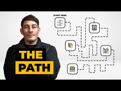 5 Steps to Master Electrical Control Systems