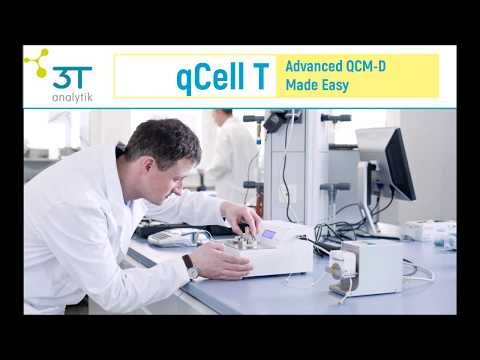 Advanced QCM-D made easy