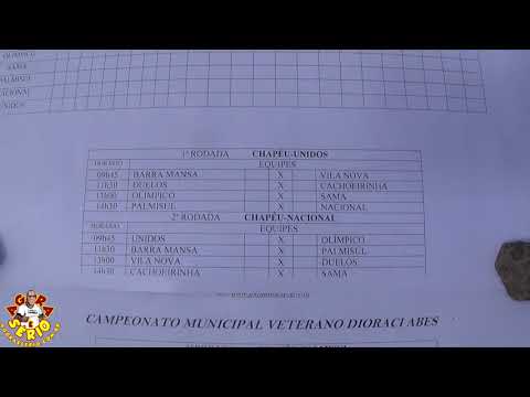 Tabela do Campeonato de Veteranos 2018 de Juquitiba