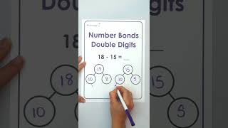 Singapore Math Mini Tutorial - Number Bond - Subtraction with double digits #subtraction