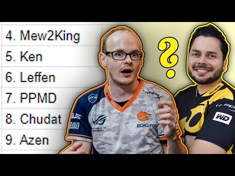Reviewing Mew2King's BEST of ALL TIME List