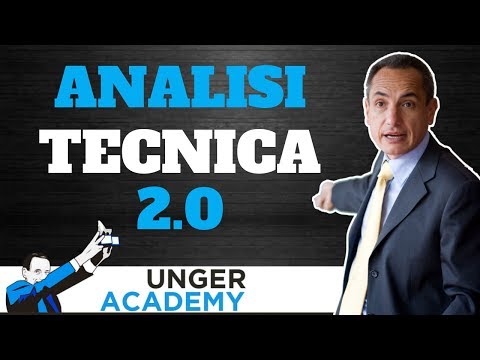 L’analisi tecnica oggi