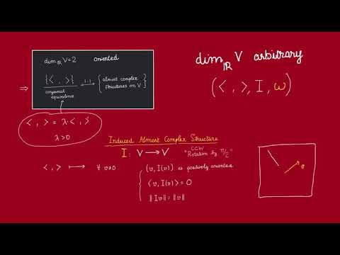 Almost complex structure (part 4)- Fundamental Form