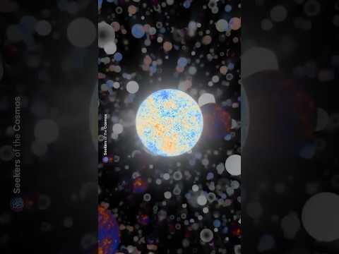 Universe Size Comparison in 60 seconds 🌎🌌​